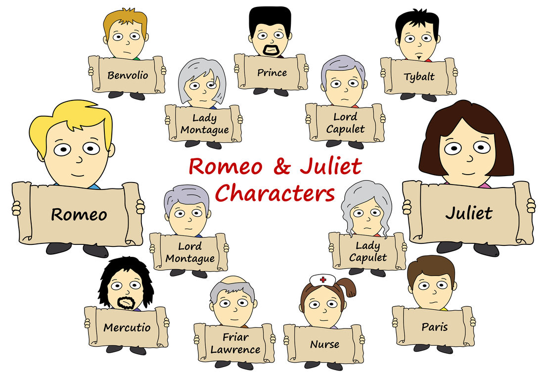 Shakespeare's Romeo and Juliet Characters - Cartoon Format